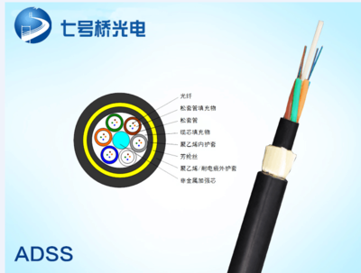 庫(kù)存ADSS光纜24芯及金具架空細(xì)節(jié)圖賞析 七號(hào)橋光電科技江蘇高清實(shí)拍